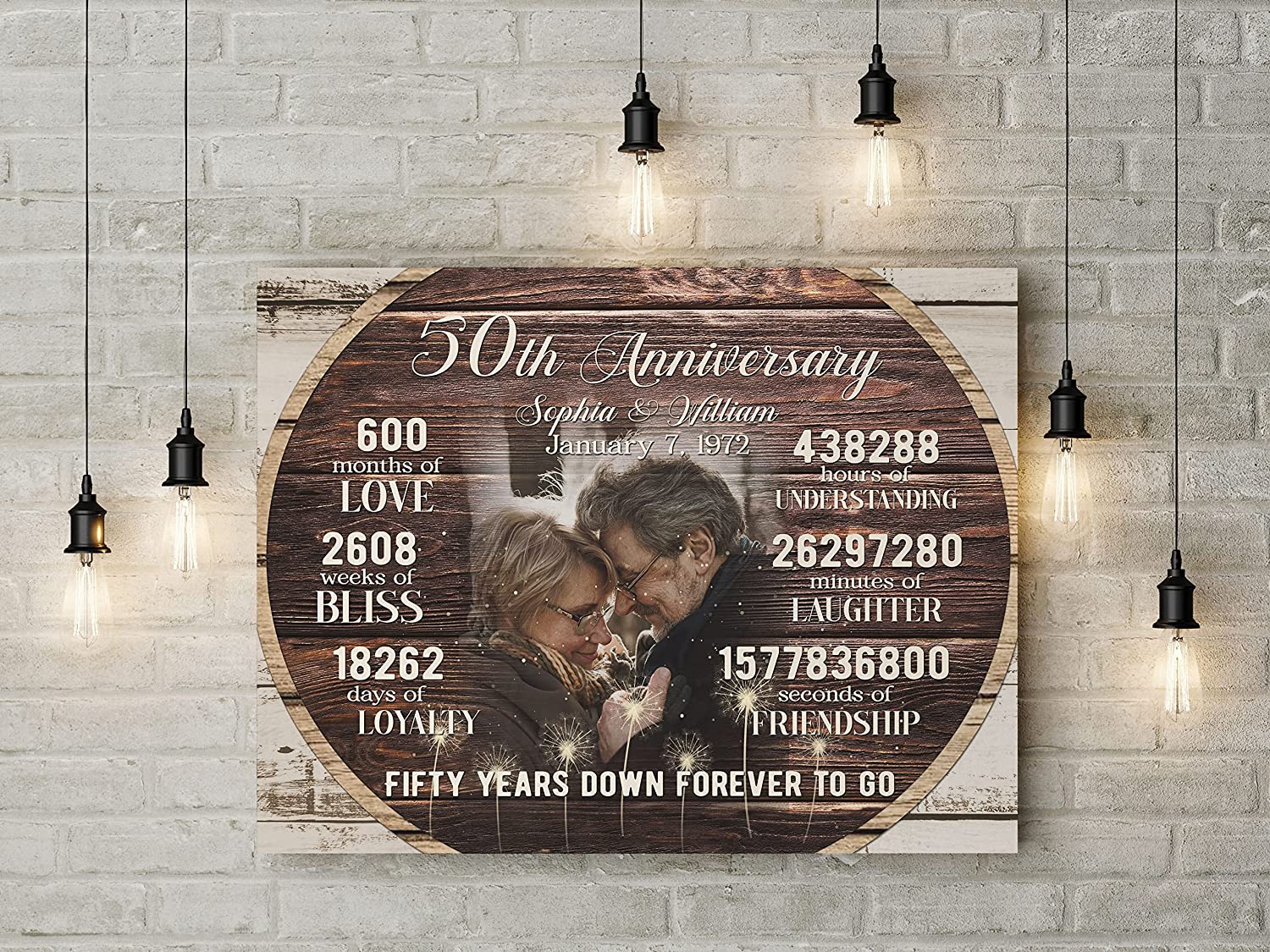 50th Anniversary Canvas Wall Art, Personalized Wedding Anniversary Canvas, Happy 50th Wedding Anniversary for Parents