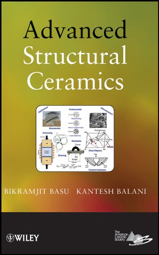 Advanced Structural Ceramics (PDF/EPUB Version)