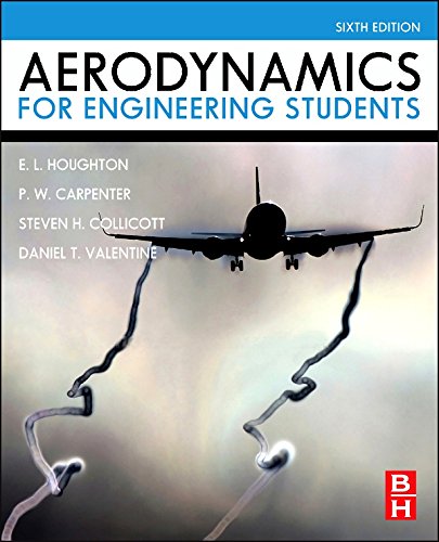 Aerodynamics for Engineering Students (PDF/EPUB Version)