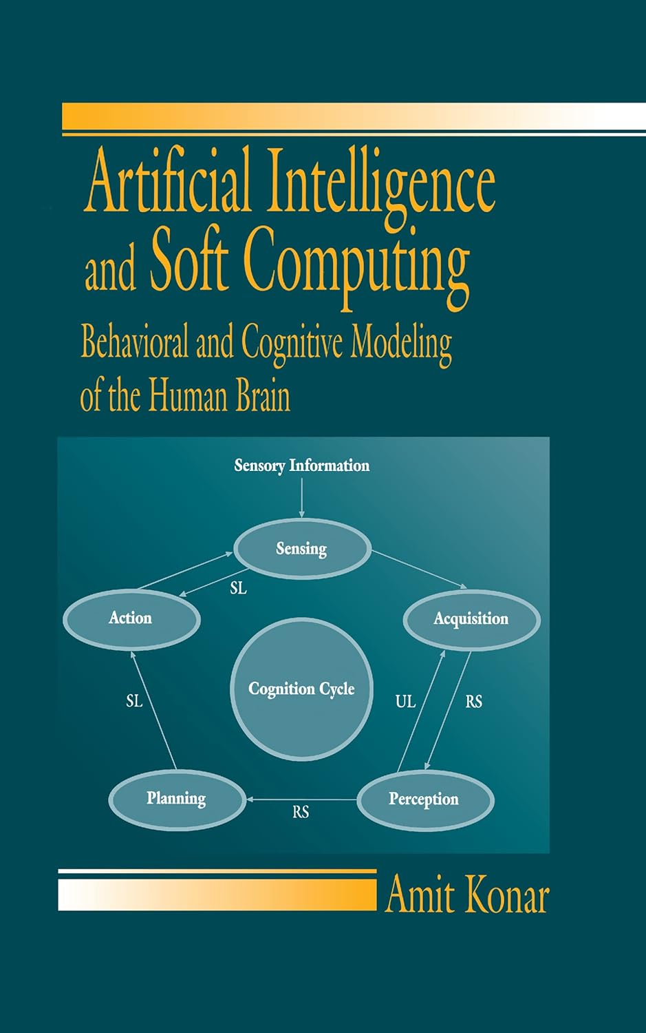 Artificial Intelligence and Soft Computing: Behavioral and Cognitive Modeling of the Human Brain (PDF/EPUB Version)