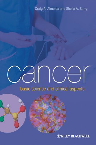 Cancer: Basic Science and Clinical Aspects (PDF/EPUB Version)