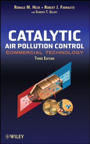 Catalytic Air Pollution Control: Commercial Technology (PDF/EPUB Version)