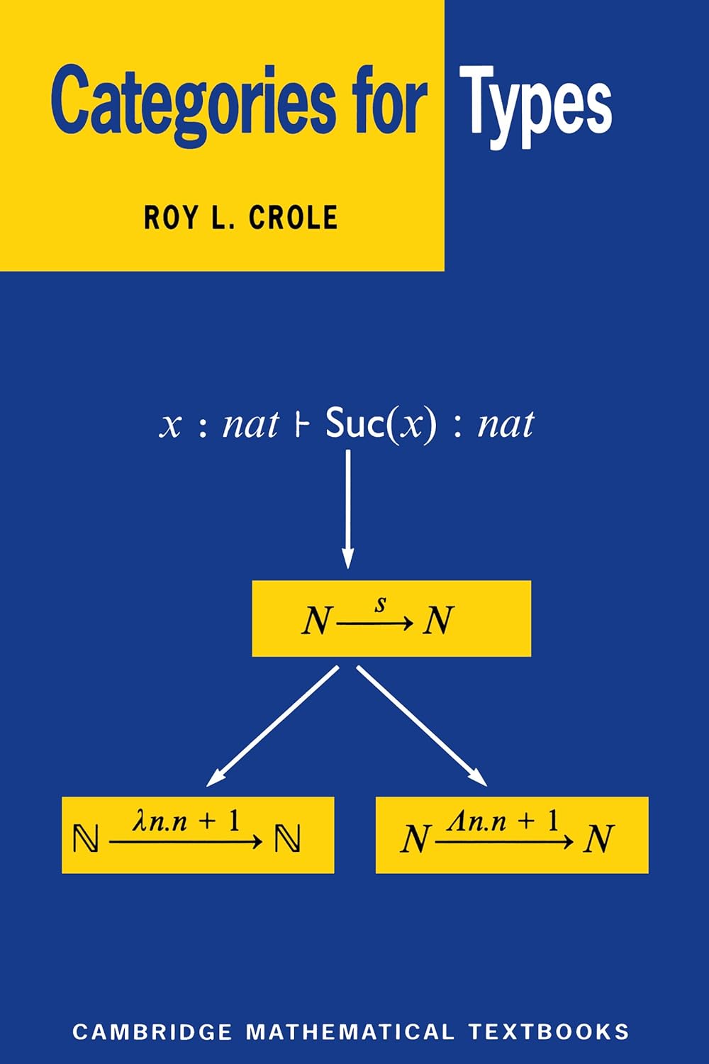 Categories for Types (Cambridge Mathematical Textbooks) (PDF/EPUB Version)