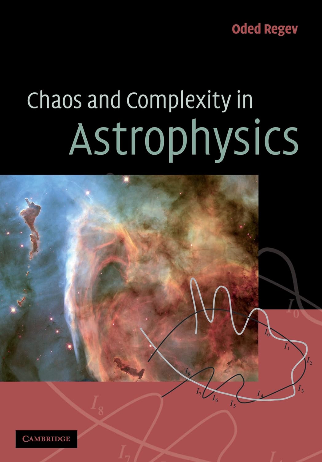 Chaos and Complexity in Astrophysics (PDF/EPUB Version)