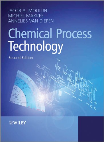 Chemical Process Technology (PDF/EPUB Version)