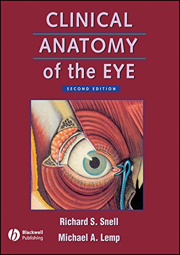 Clinical Anatomy of the Eye (PDF/EPUB Version)