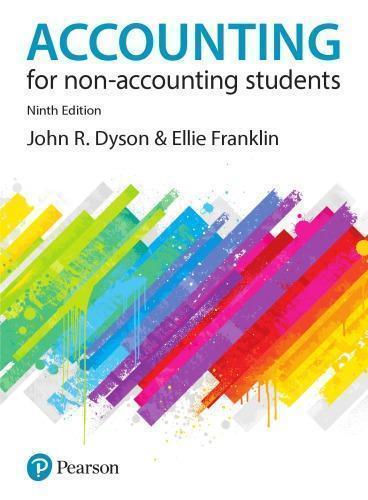Accounting For Non Accounting Students 9Th Edition