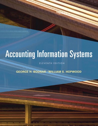 Accounting Information Systems 11th Edition