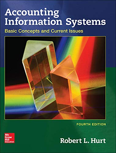Accounting Information Systems 4th by Robert Hurt