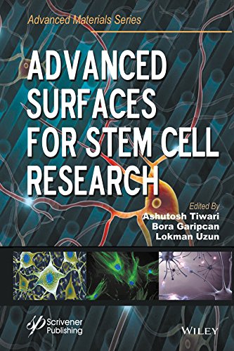 Advanced Surfaces for Stem Cell Research (Advanced Material Series)
