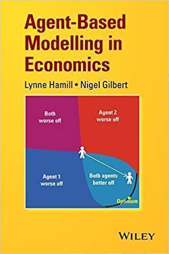 Agent Based Modelling In Economics