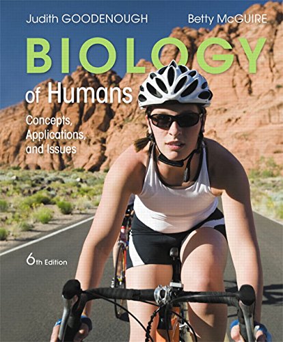 Biology Of Humans