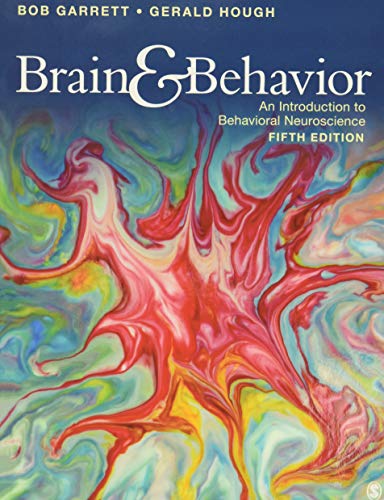 Brain & Behavior