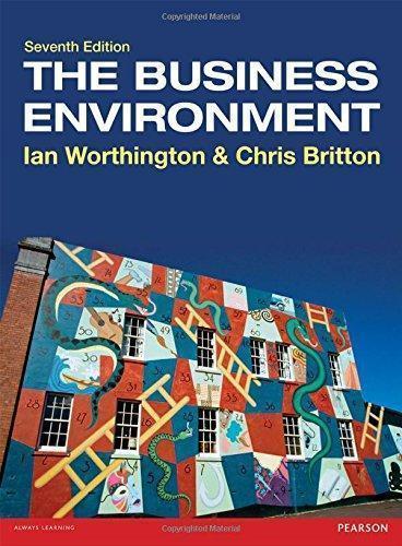 Business Environment 7Th Edition