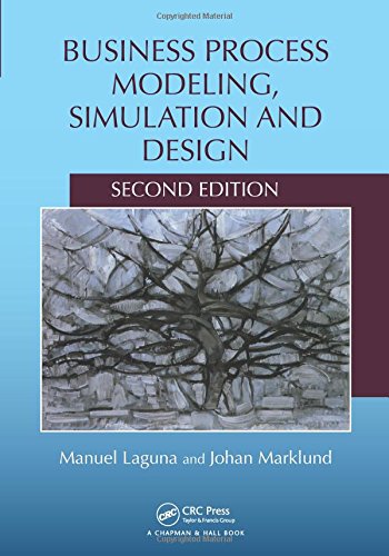 Business process modeling, simulation and design