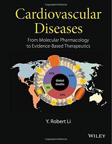 Cardiovascular Diseases From Molecular Pharmacology To Evidence Based Therapeutics