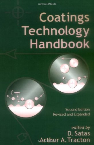 Coatings Technology Handbook 2nd Edition