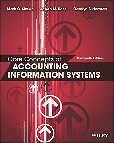 Core Concepts of Accounting Information Systems 13th