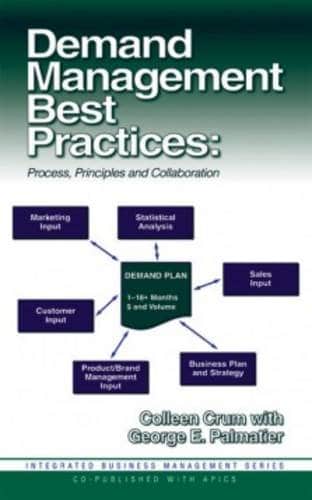 Demand Management Best Practices Process Principles and Collaboration