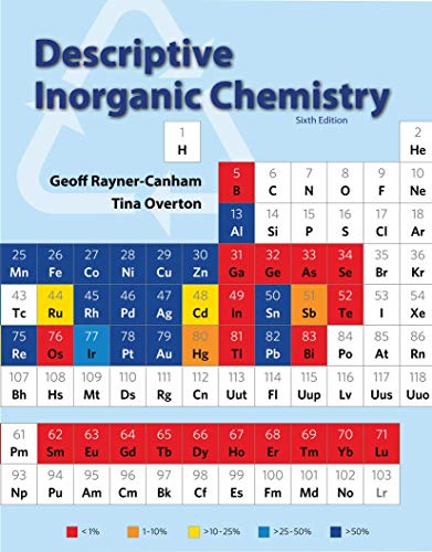 Descriptive Inorganic Chemistry (6th Edition)