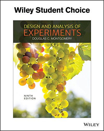 Design &amp; Analysis Of Experiments