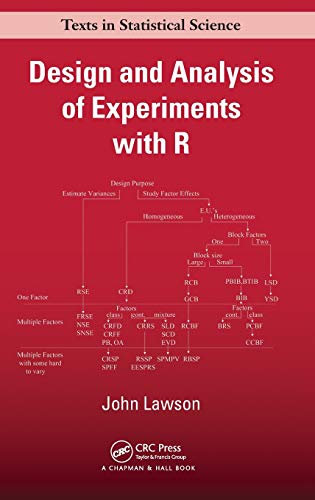 Design and Analysis of Experiments with R by John Lawson