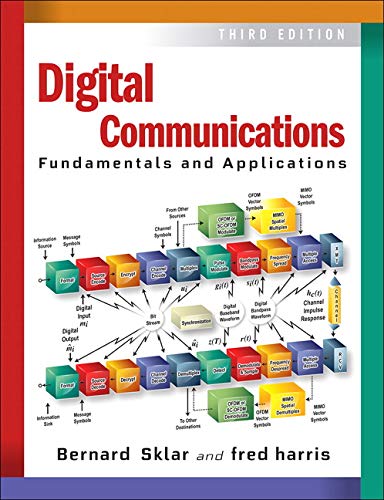 Digital Communications (W/Cd)