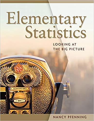 Elementary Statistics Looking At The Big Picture