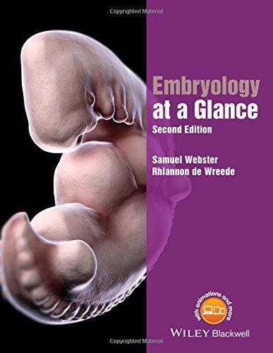 Embryology At A Glance 2Nd Edition