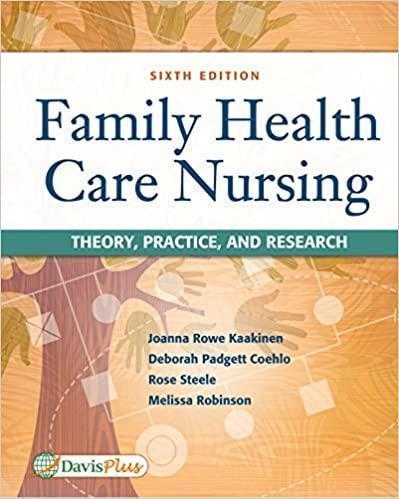 Family Health Care Nursing Theory Practice And Research