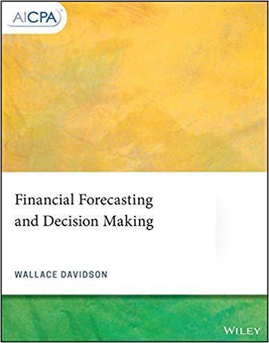 Financial Forecasting And Decision Making