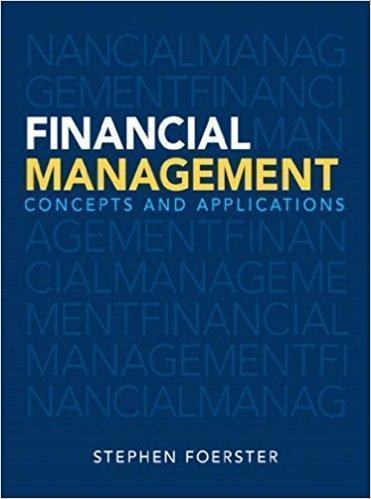 Financial Management Concepts And Applications