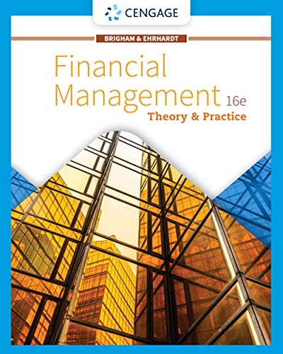 Financial Management