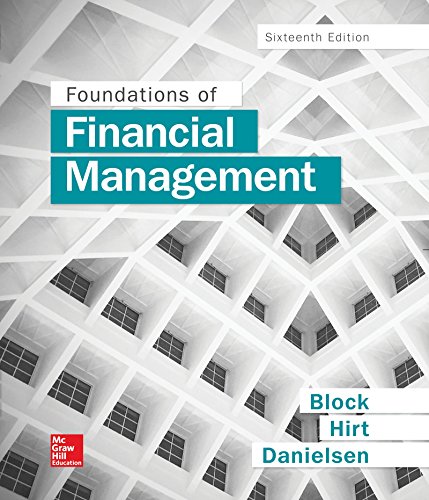 Foundations Financial Mgmt