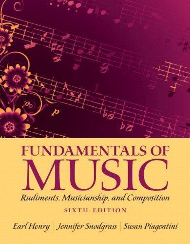 Fundamentals Of Music Rudiments Musicianship And Composition 6Th Edition