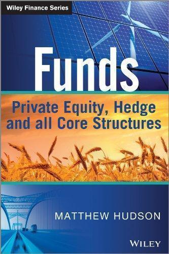Funds Private Equity Hedge And All Core Structures
