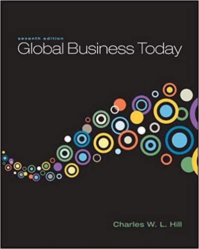 Global Business Today 7Th Edition
