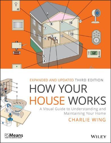 How Your House Works A Visual Guide To Understanding And Maintaining Your Home 3Rd Edition