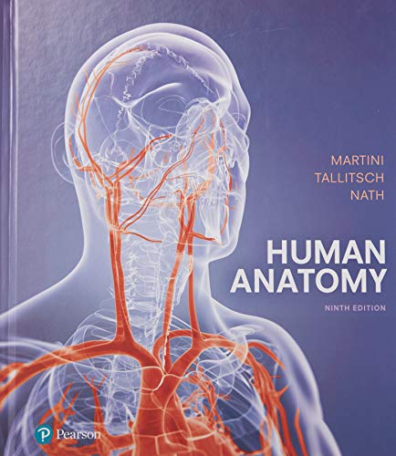 Human Anatomy(W/Out Access Card)