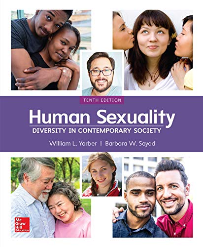 Human Sexuality
