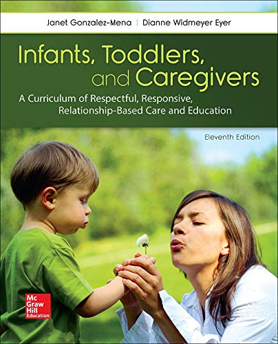 Infants, Toddlers &amp; Caregivers