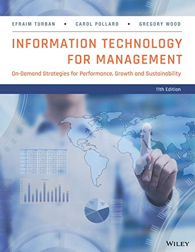 Information Technology For Management