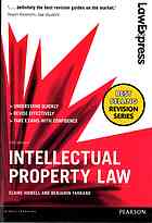 Intellectual property law