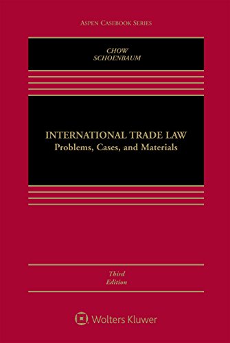 International Trade Law