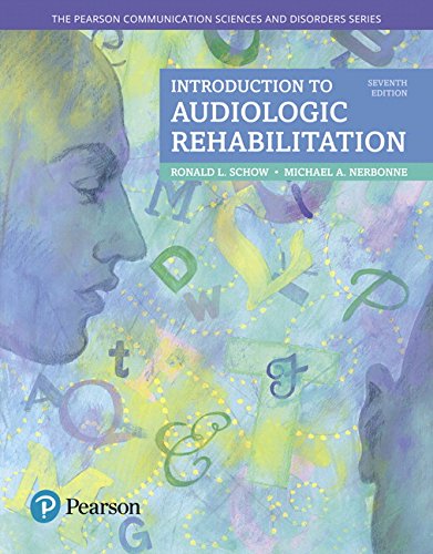 Intro To Audiologic Rehabilitation