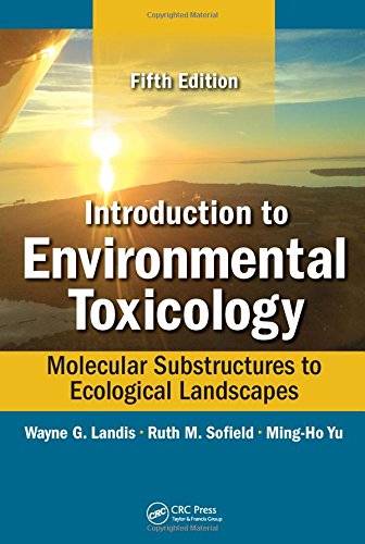 Intro To Environmental Toxicology