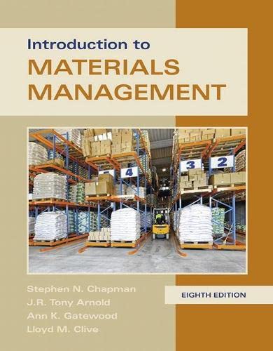 Intro To Materials Management