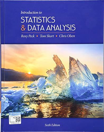 Intro To Statistics & Data Analysis