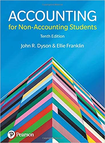 Introducing Human Resource Management 8th Edition