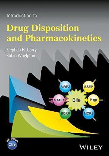 Introduction To Drug Disposition And Pharmacokinetics